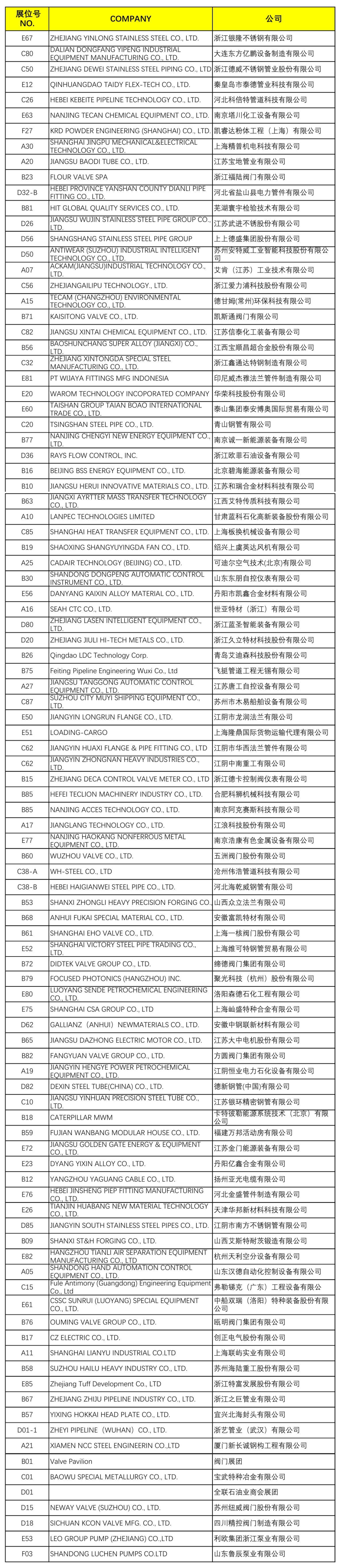 上下滑动查看更多