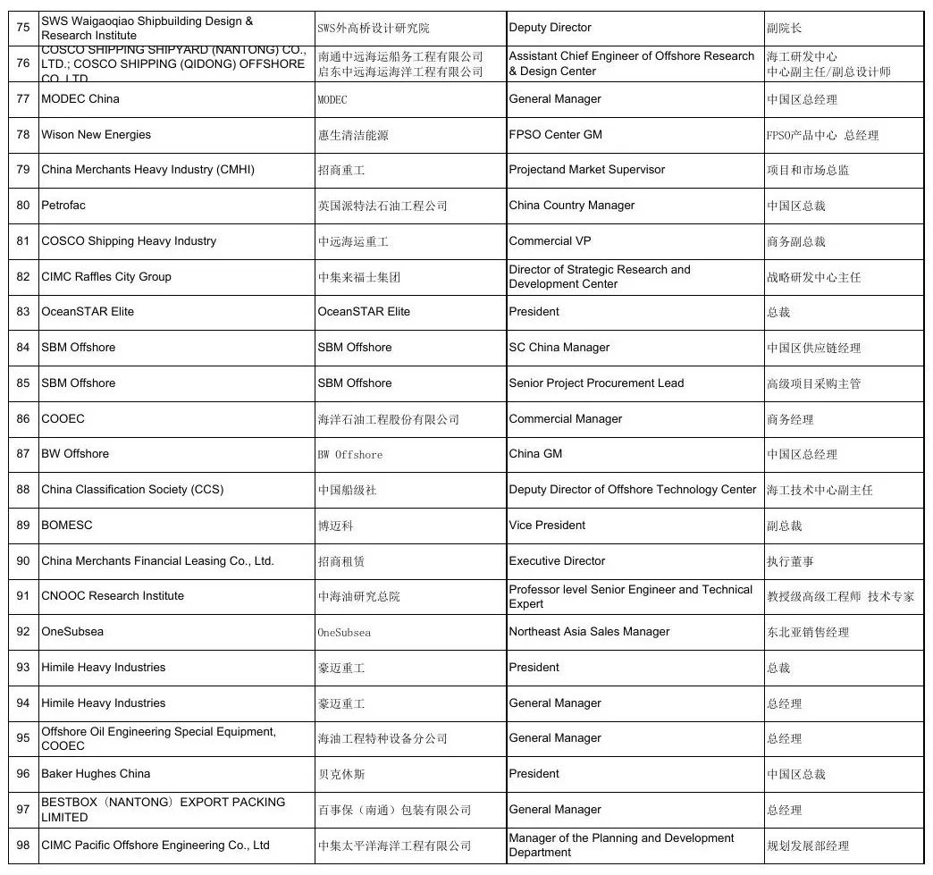 上下滑动查看更多
